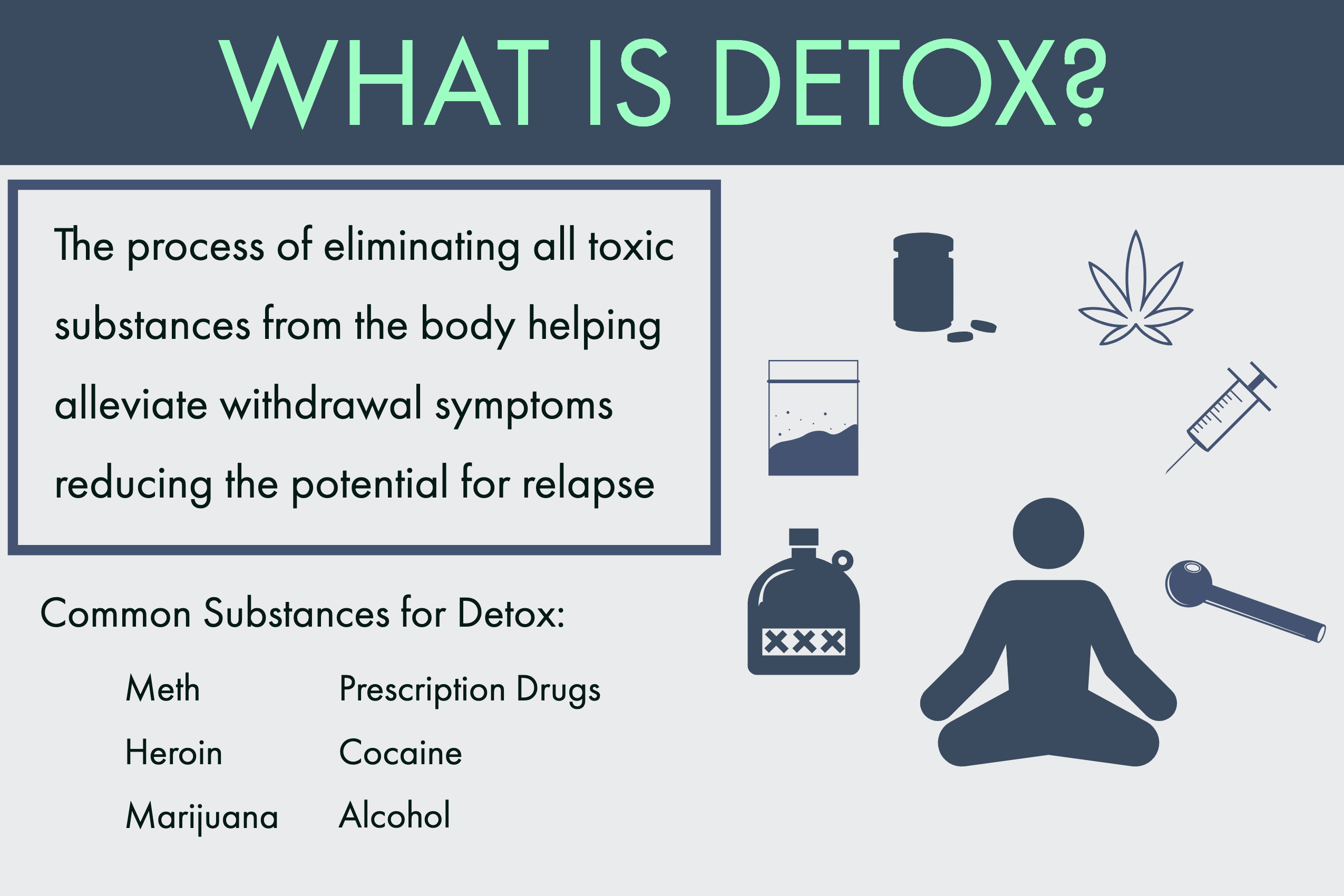 detox infographic